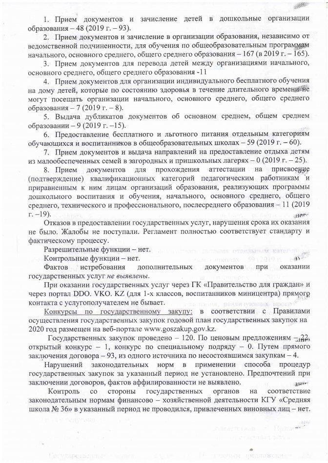 Результат антикоррупционного мониторинга