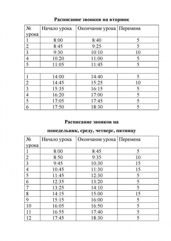 Расписание звонков