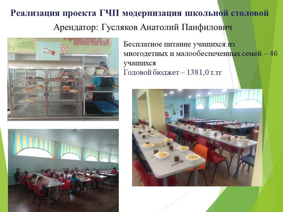 Реализация проекта ГЧП модернизация школьной столовой