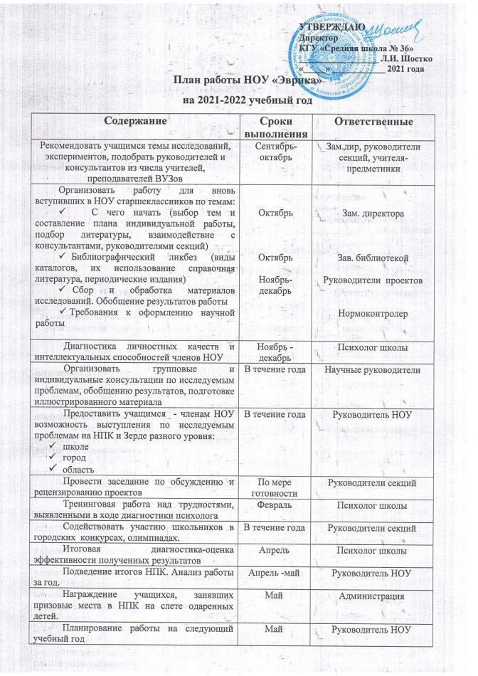 План работы НОУ «Эврика» на 2021-2022 учебный год