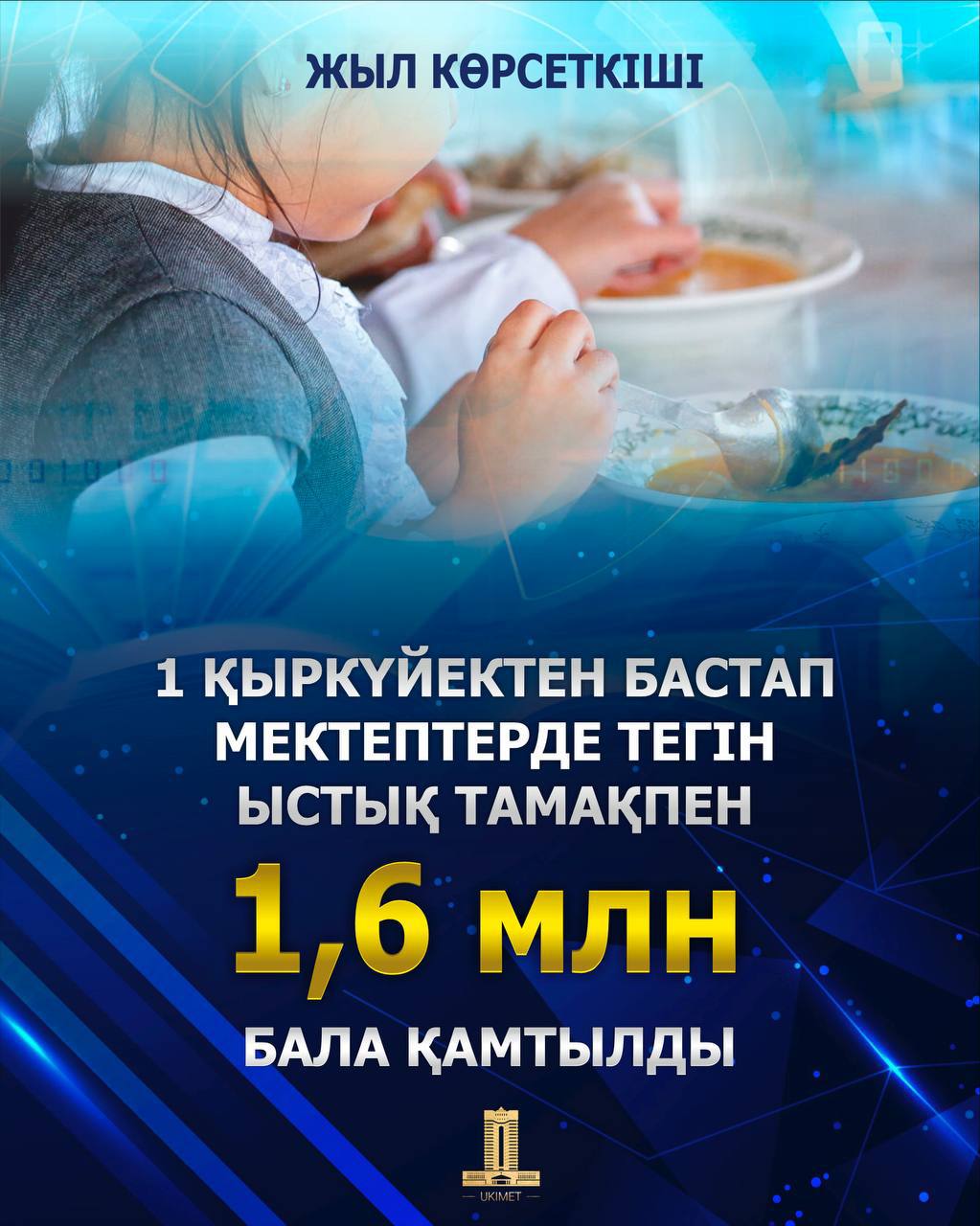 📈ЖЫЛ КӨРСЕТКІШІ
