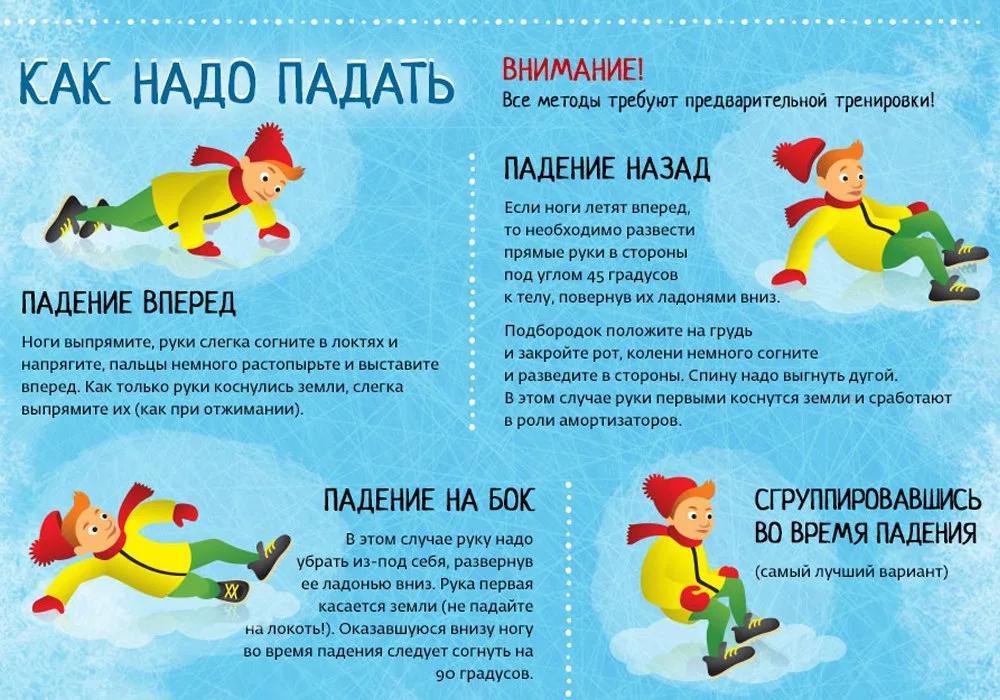 Қалай дұрыс құлау керек