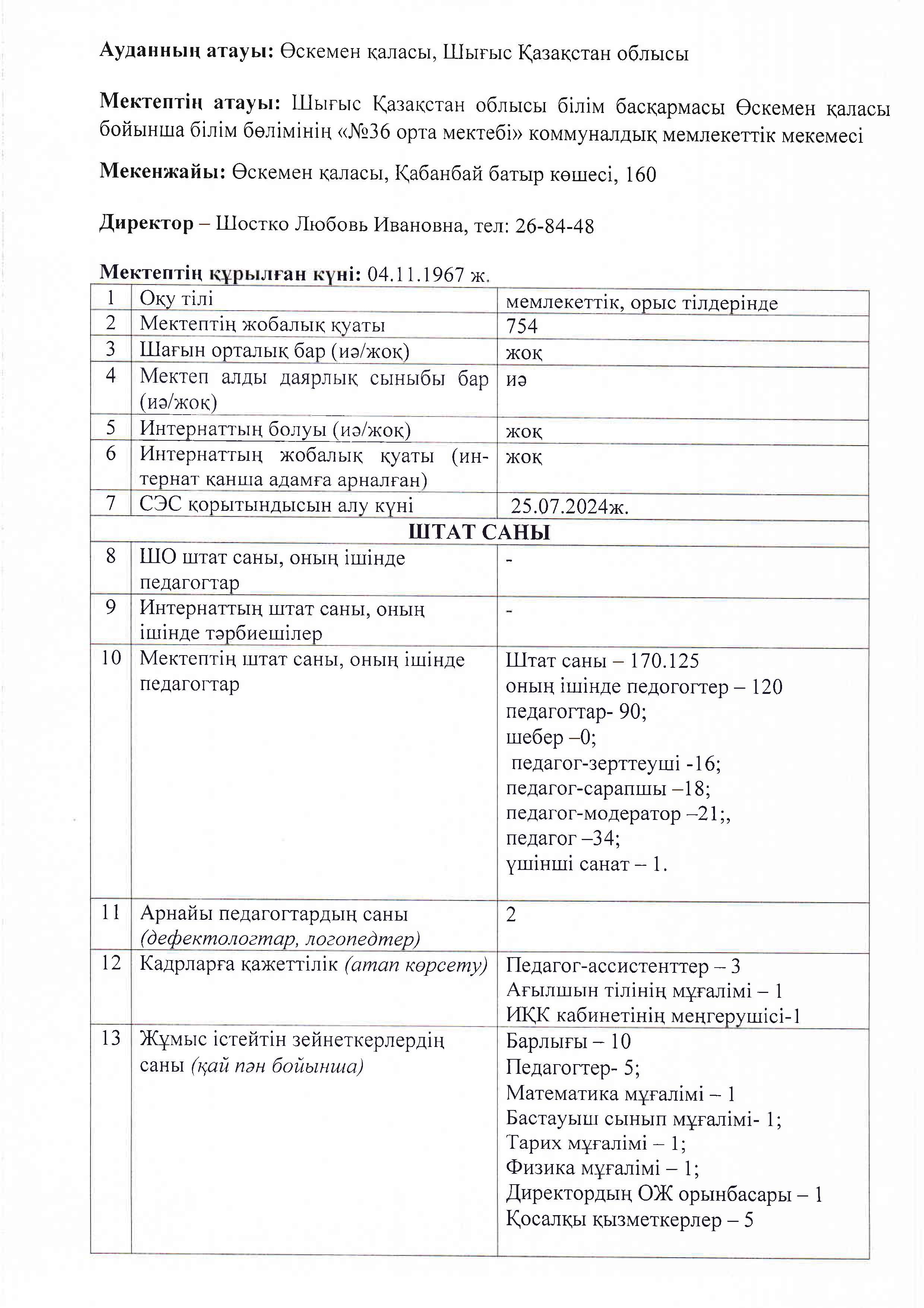 Паспорт Коммунальное государственное учреждение «Средняя школа № 36» отдела образования по городу Усть-Каменогорску управления образования Восточно-Казахстанской области