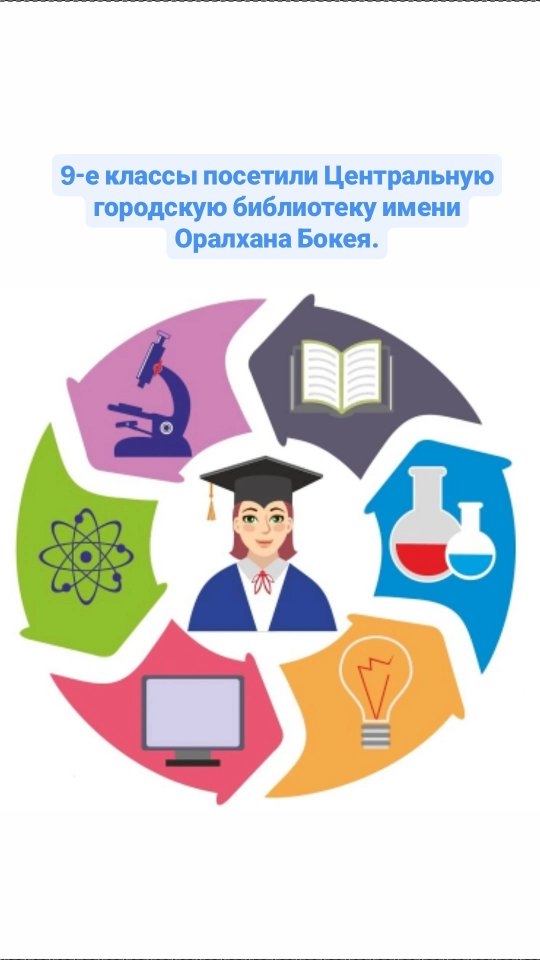 23 сәуір күні 9-сынып оқушылары Оралхан Бөкей атындағы Орталық қалалық кітапханаға барды.