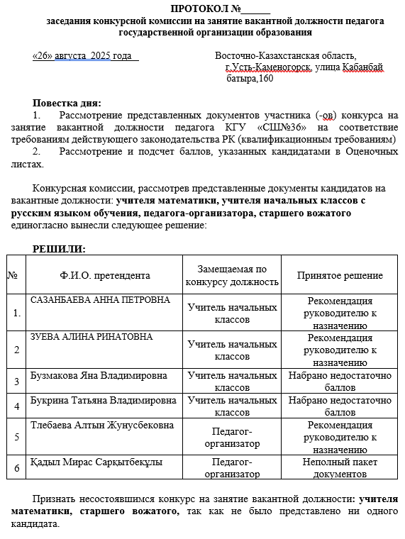 Конкурс қорытындысы бойынша ақпарат/ Информация по итогам конкурса
