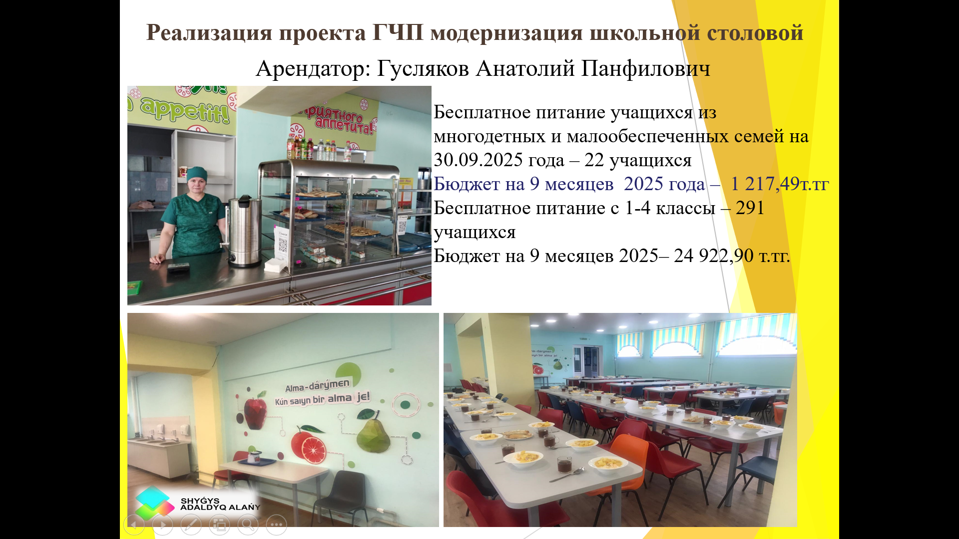 Реализация проекта ГЧП модернизация школьной столовой