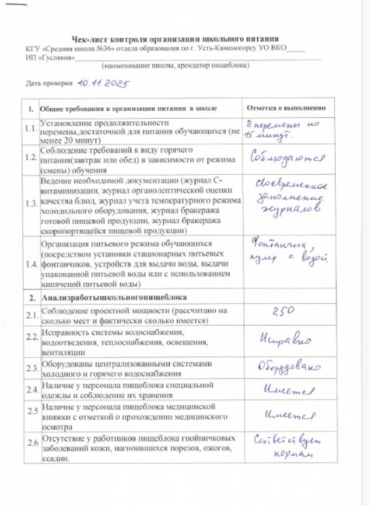 Чек-лист контроля организации школьного питания 10.11.2025г.