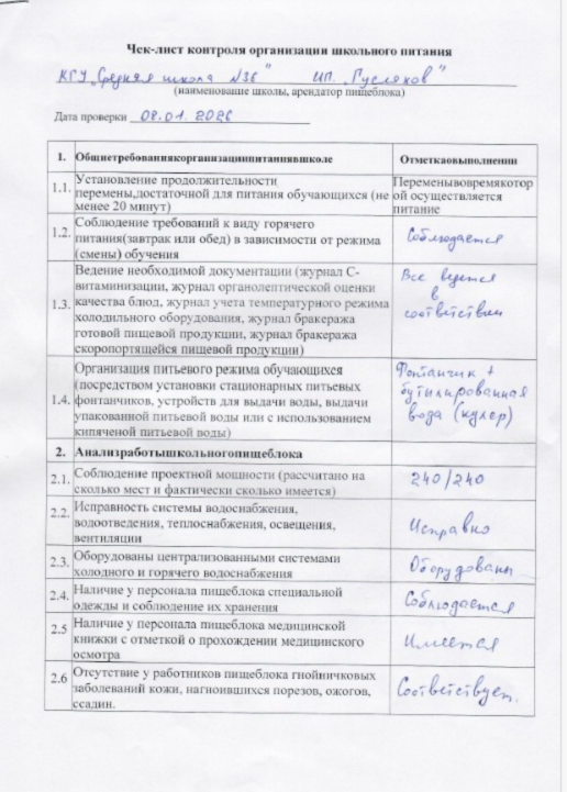 Чек-лист контроля организации школьного питания 08.01.2026г.