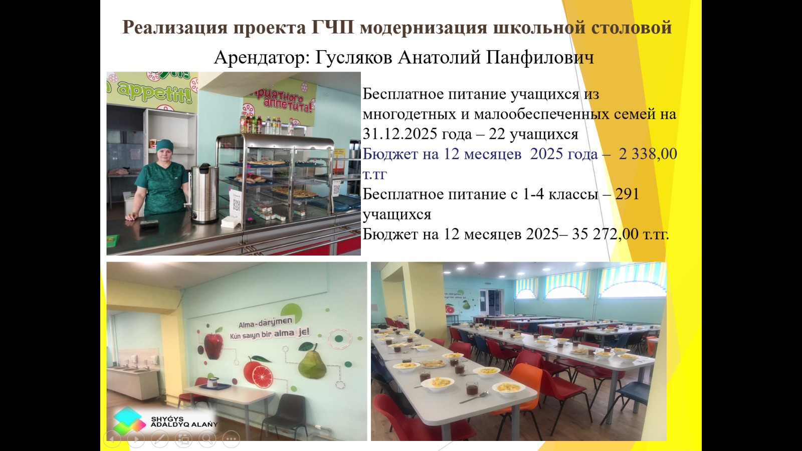 Реализация проекта ГЧП модернизация школьной столовой