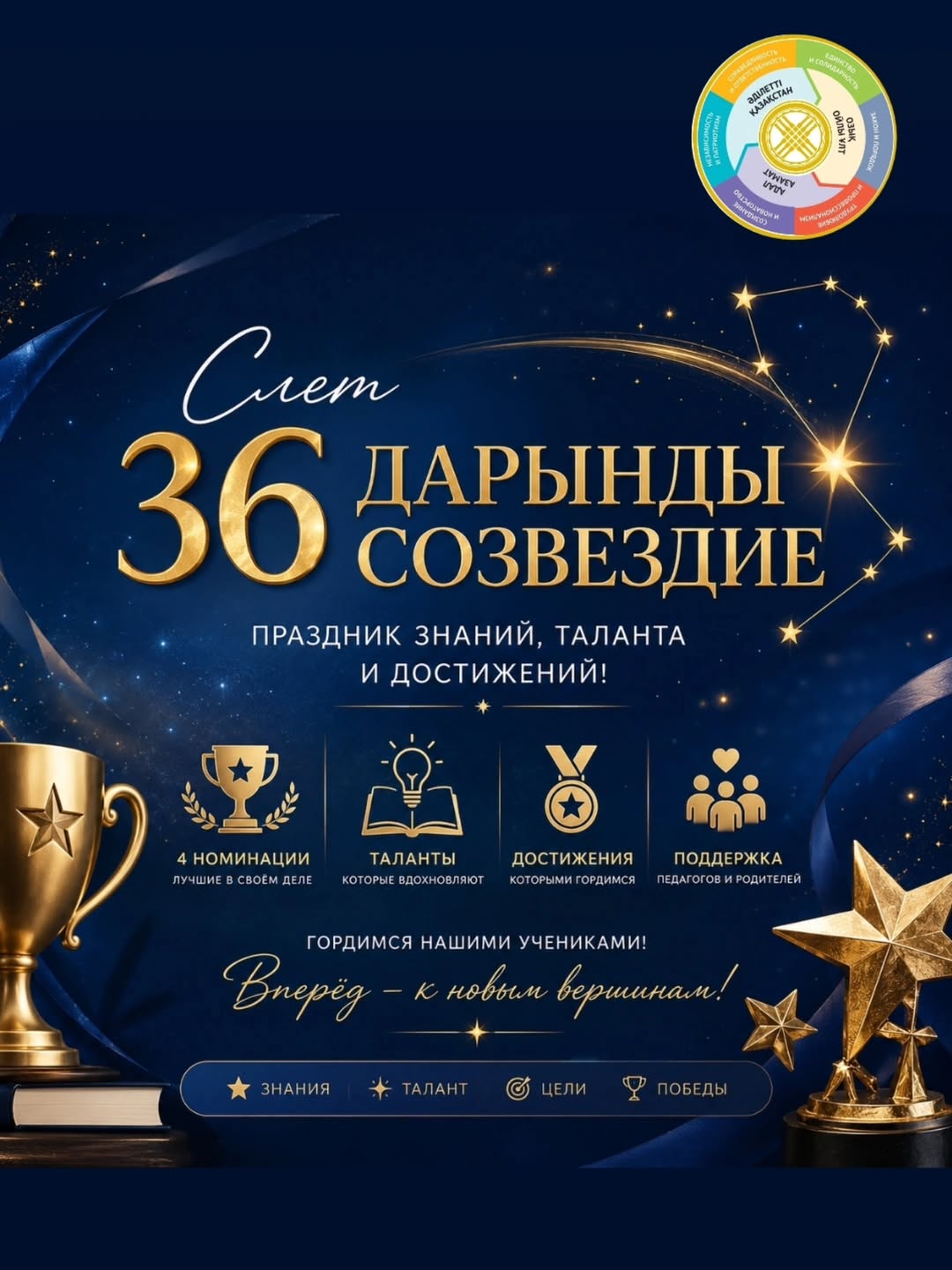 🌟 Бүгін мектебімізде өткен «36 ДАРЫНДЫ СОЗВЕЗДИЕ» («36 ДАРЫНДЫ ЖҰЛДЫЗДАР ШОҒЫРЫ») жиыны білімнің 📚, таланттың 🎭 мен жетістіктердің 🏆 нағыз мерекесіне айналды!