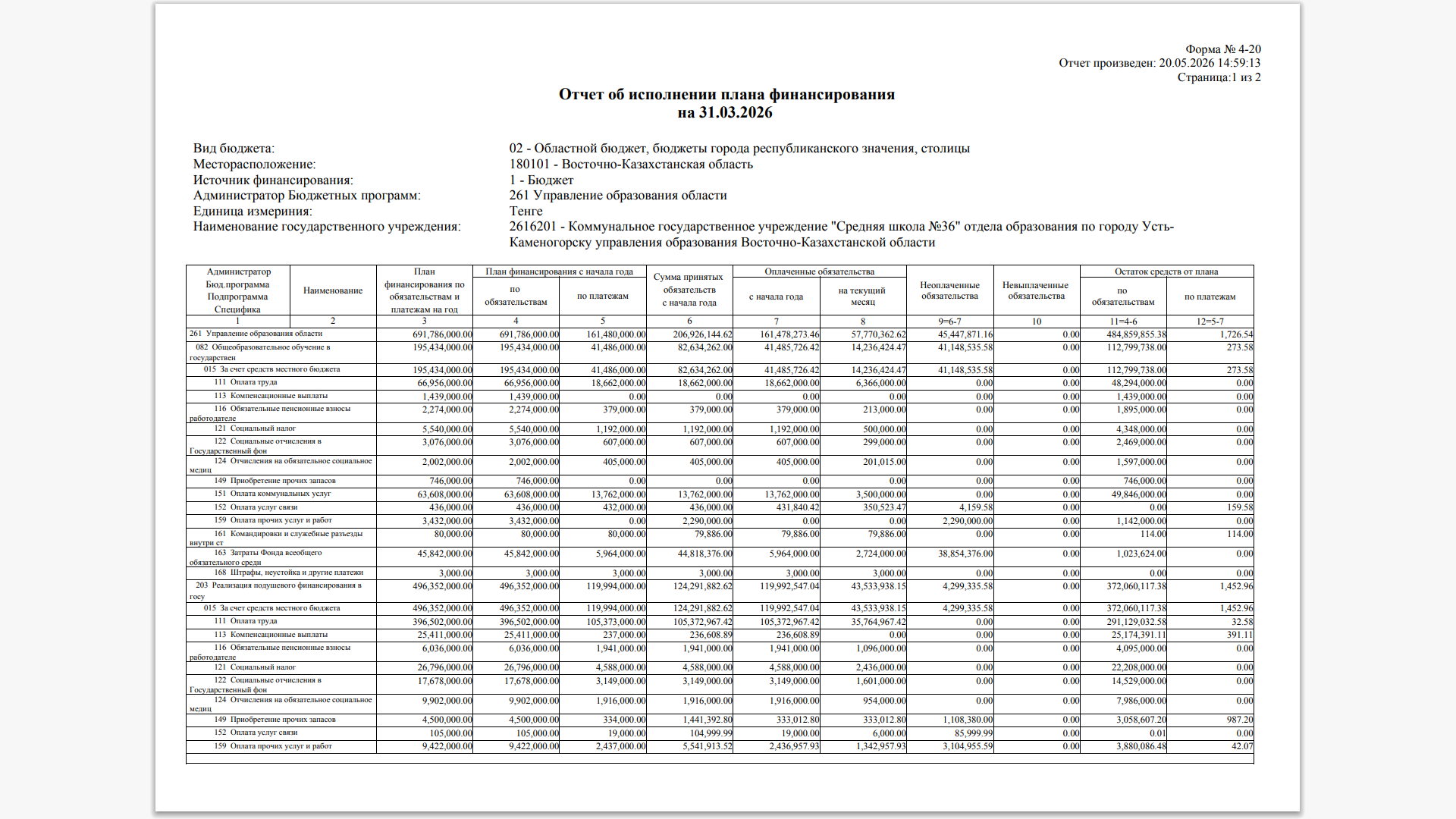 Отчет об исполнении плана финансирования на 31.03.2026г.