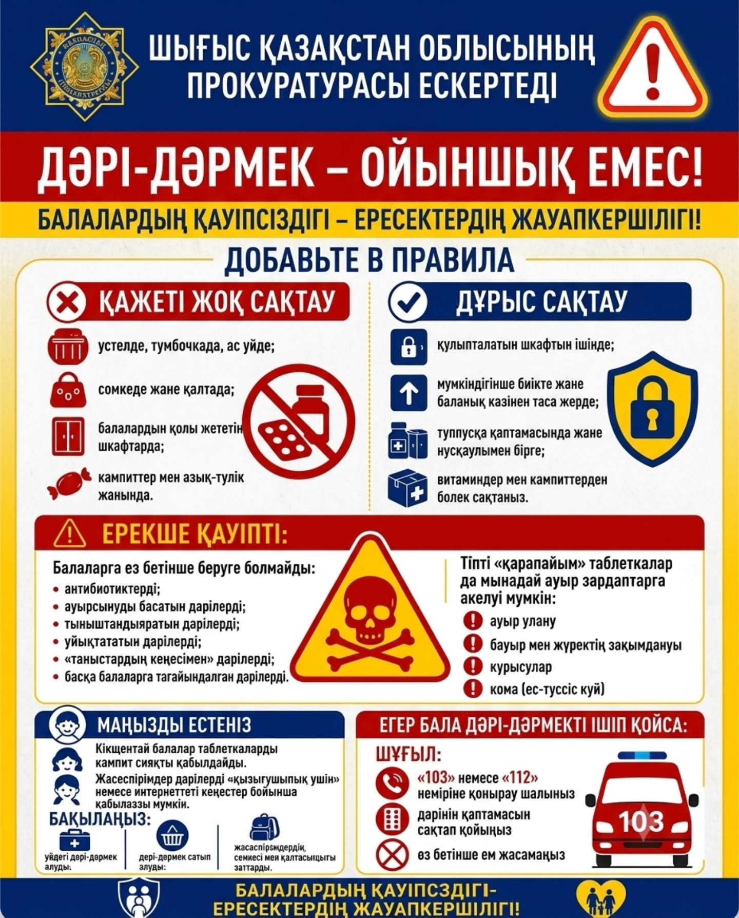 Лекарства не игрушка