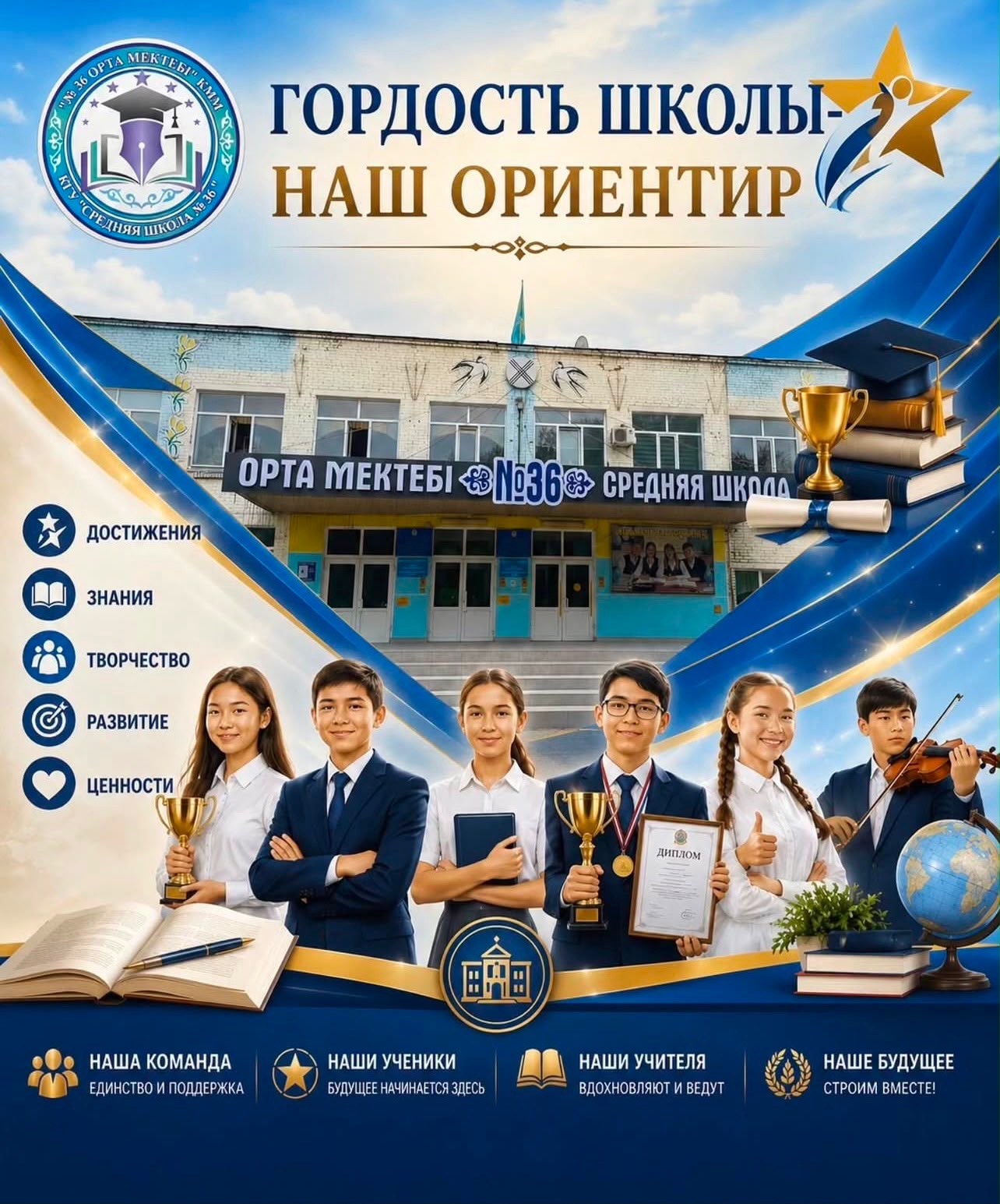 🌟 МЕКТЕБІМІЗДІҢ МАРТАНЫШЫ – БІЗДІҢ БАҒДАРЫМЫЗ!