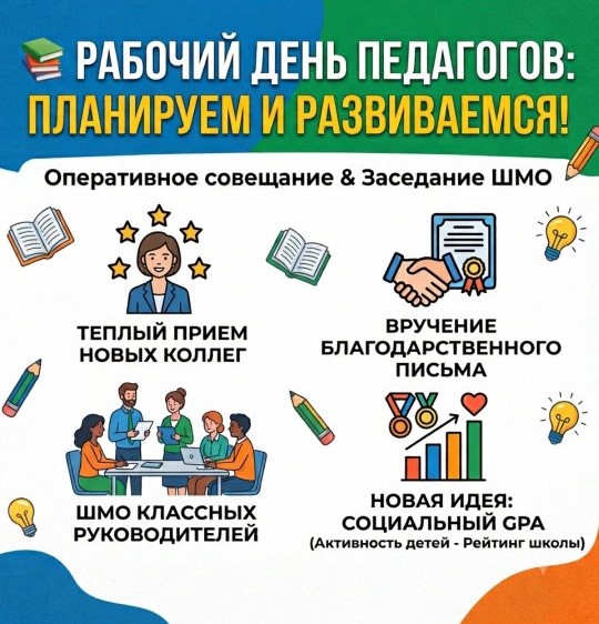 📚 ЖҰМЫС КҮНІ: ТАЛҚЫЛАЙМЫЗ, ЖОСПАРЛАЙМЫЗ, ДАМИМЫЗ! 💡✨