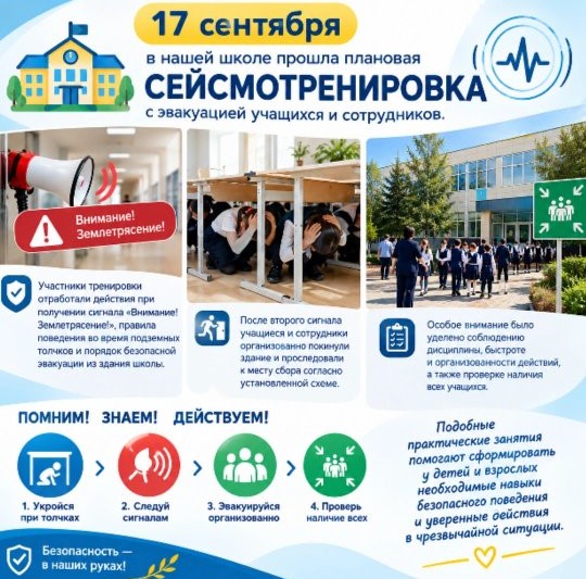🌍 17 қыркүйекте біздің мектепте оқушылар мен қызметкерлерді эвакуациялай отырып, жоспарлы сейсмикалық жаттығу өтті. 🏫👩‍🏫👨‍🎓