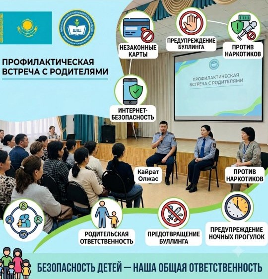 17 қыркүйек күні 6–9 сынып оқушыларының ата-аналарына арналған ата-аналар жиналыстарында құқық бұзушылықтың алдын алу мақсатында түсіндіру жұмыстары жүргізілді.