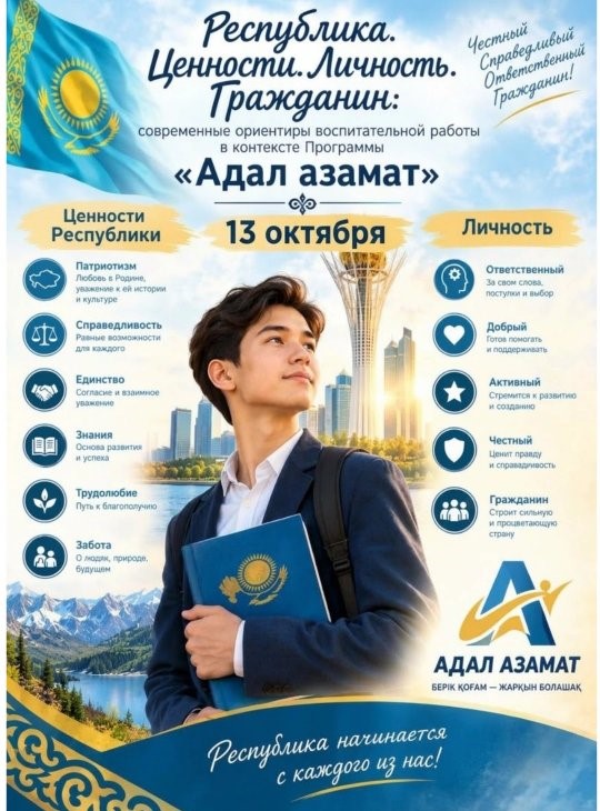 Мектеп Парламентінің депутаттары мен «Жас патриоттар» республикалық академиясының мүшелері үгіт бригадасының қатысушылары ретінде өнер көрсетті.